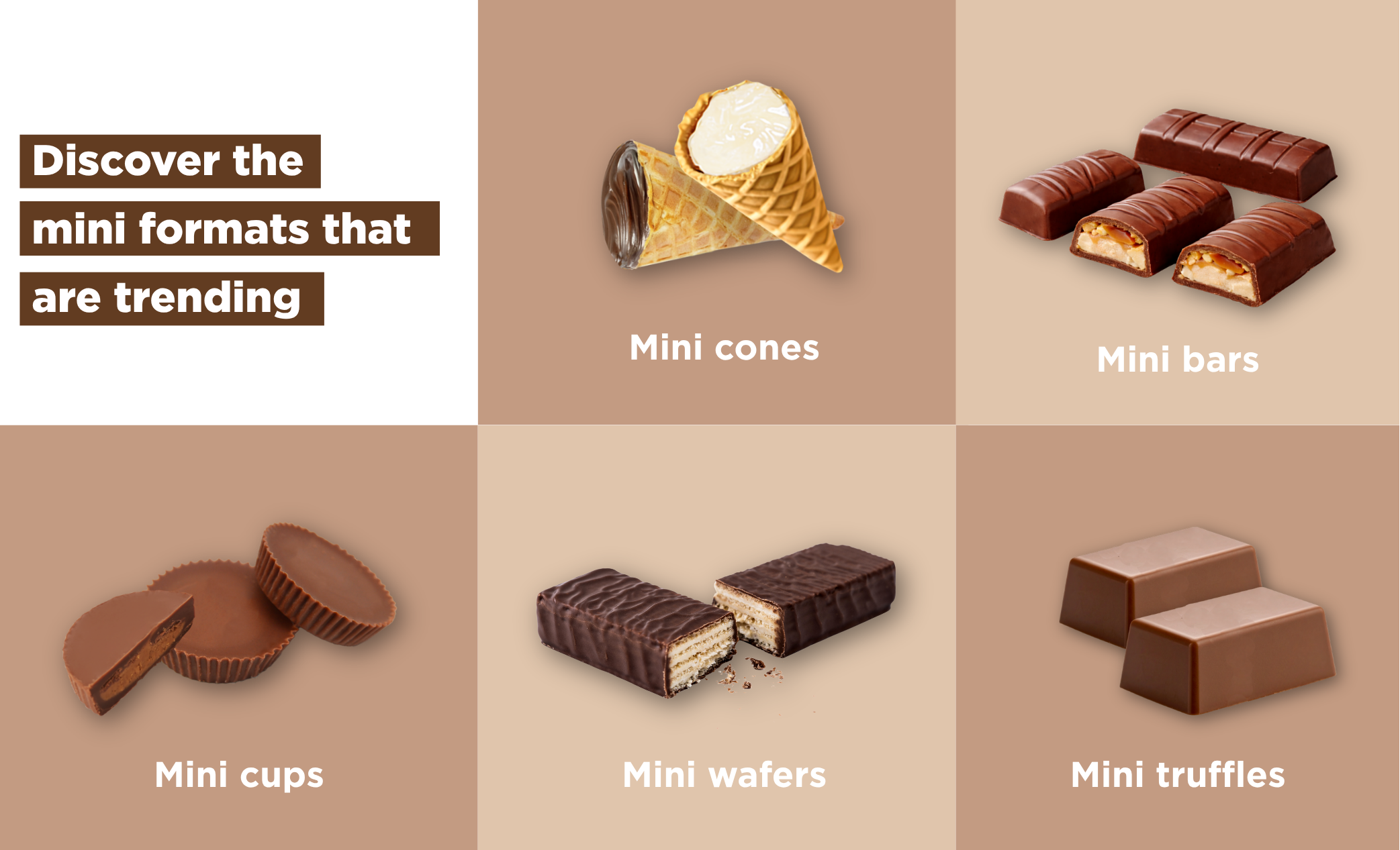 Mini chocolate formats