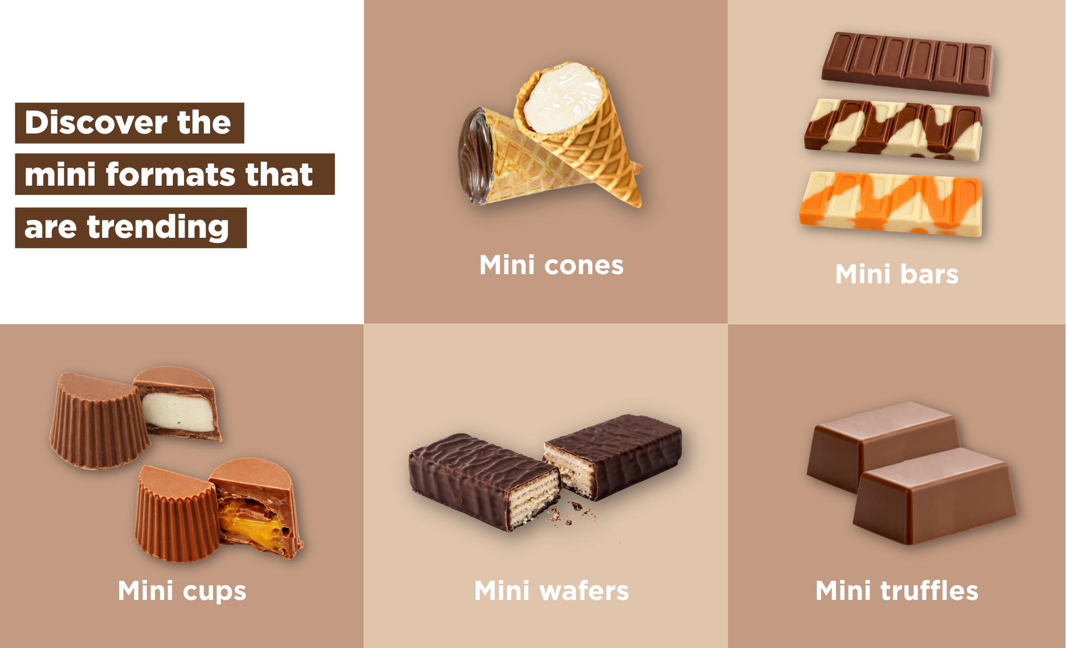 Mini chocolate formats